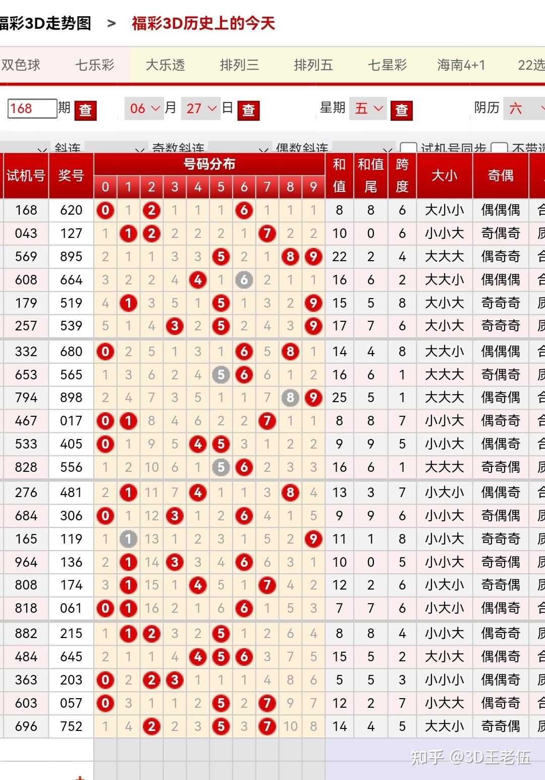 关于专家预测竞猜热点胜率超六成,结果成焦点的信息 关于专家预测竞猜热点胜率超六成,结果成焦点的信息